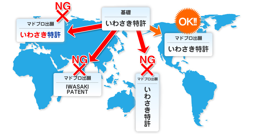 （基礎出願・基礎登録と）商標自体が同一であること